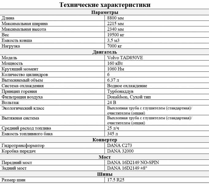 Погрузочно доставочная машина пдм