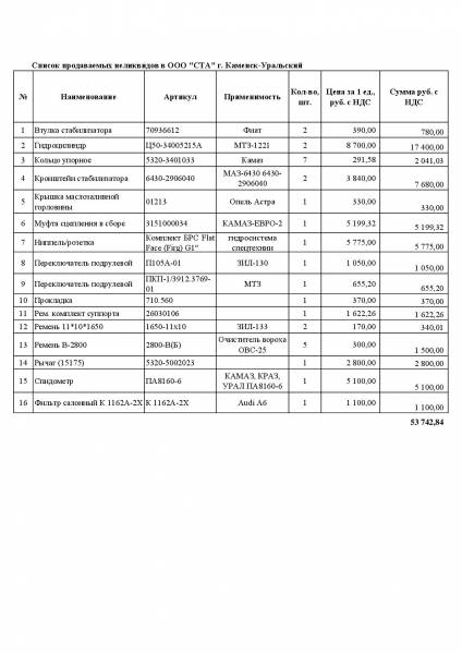 Автозапчасти для грузовой спецтехники и легковых авто в Екатеринбурге ...