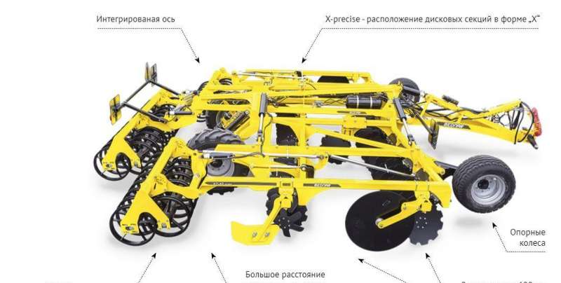 Борона дисковая полунавесная 6 м. Чехия. беднар