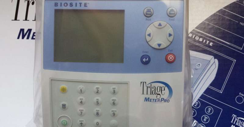 Экспресс-анализатор кардиомаркеров в аренду