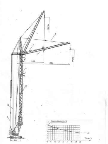 Кран кб 504 чертеж