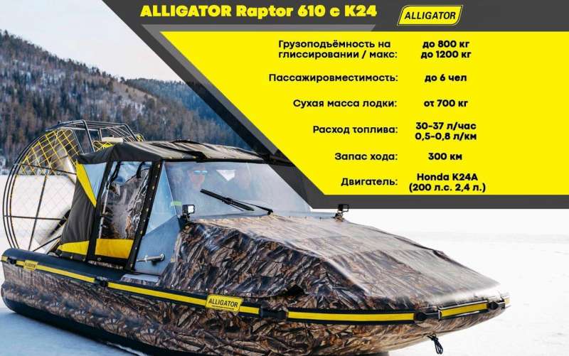 Аэролодка alligator raptor 610