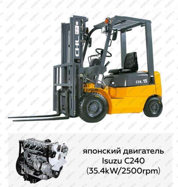 Вилочный погрузчик CHL CPCD15, 2020