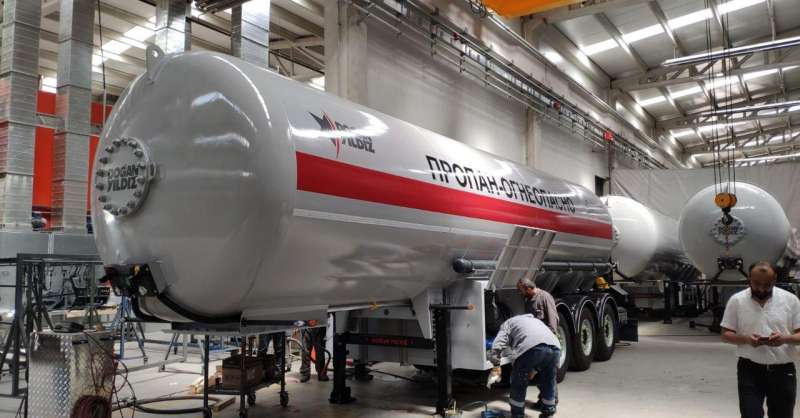 Полуприцеп газовоз Dogan Yildiz DYZ, 2022