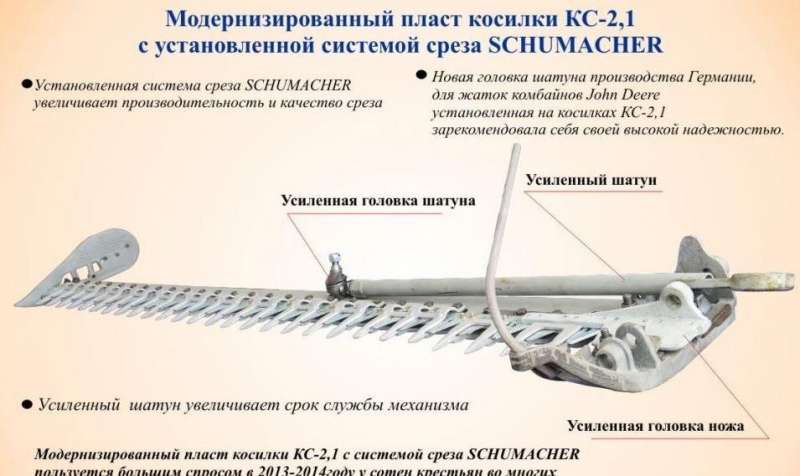 Косилка кс 2 1 устройство схема