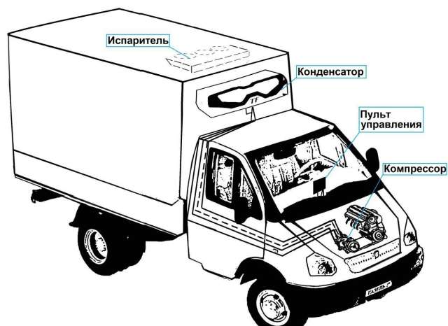 Террафриго s 30 схема подключения