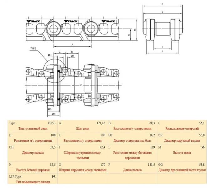 Запчасти гусеничного хода установок с шагом цепи 171,45