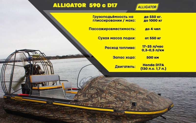 Аэролодка Alligator 590 с двигателем D17