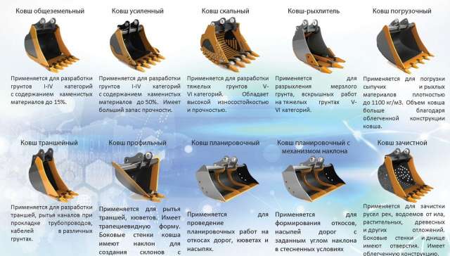 Вместимость отвала. Скальный ковш для экскаватора Cat 330 DL. Траншейный ковш для экскаватора габариты. Вместимость ковша экскаватора шириной 32 мм. Ковша траншейного TB.20.060 для экскаватора dx210.