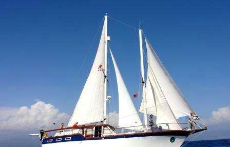 Парусная яхта Nauticat 44 Schooner