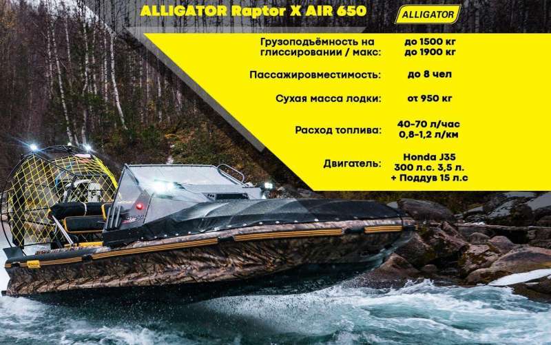 Аэролодка Alligator Raptor X AIR 650 c J35