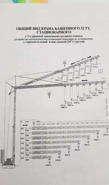 Продается Быстромонтируемый кран Liebherr 32TT