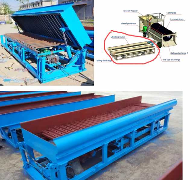 Вибрационный шлюз DW-6.0