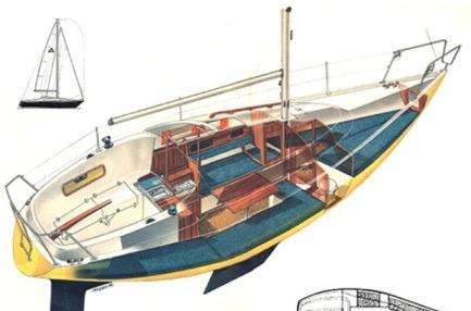 Парусная яхта Becker 27 производство Швеция