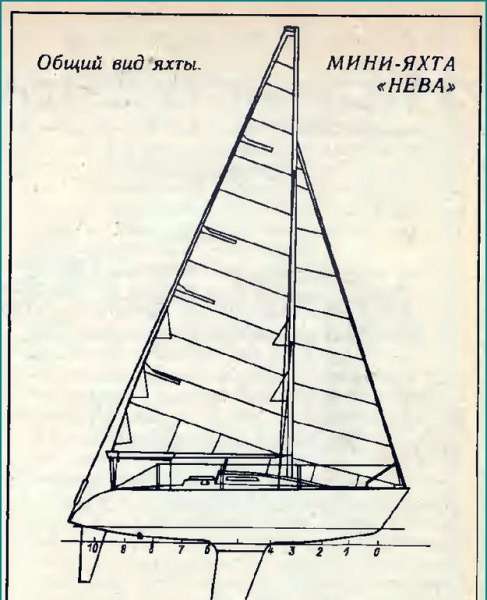 Яхта Нева-2