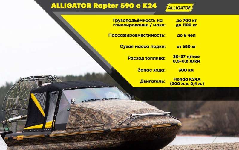 Аэролодка Alligator Raptor 590 с K24