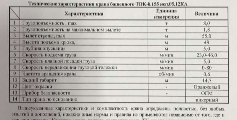 Башенный кран TDK - 8.155