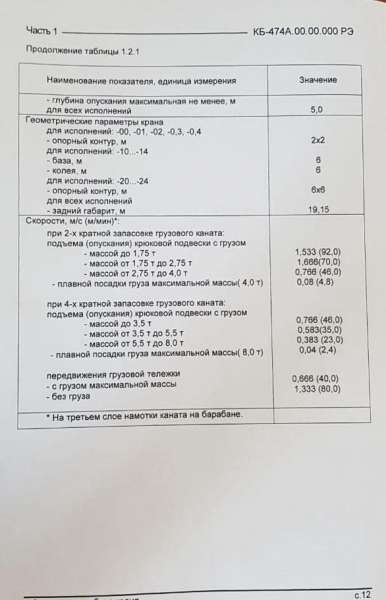 Башенный кран кб - 474 А