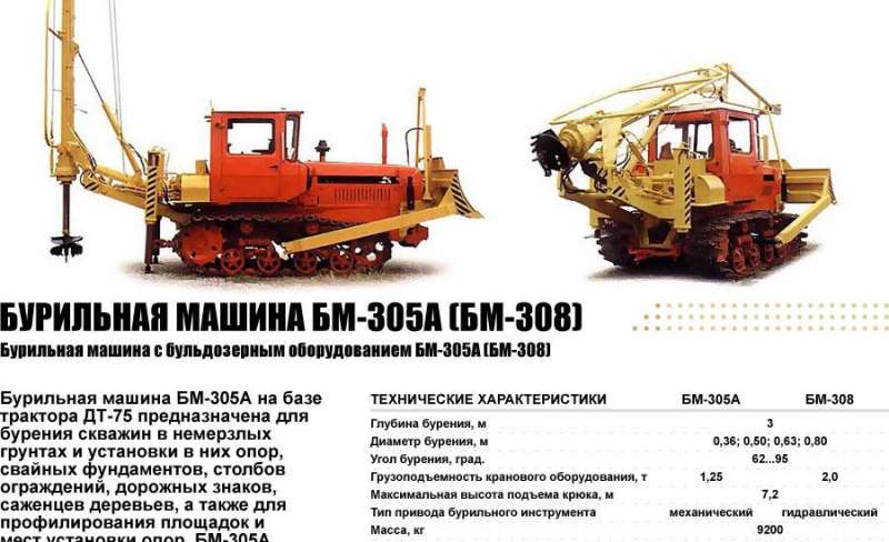 Бурильно-крановая машина бм-305А на тракторе дт-75