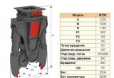 Универсальные гидроножницы MT25 VTN