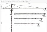 Башенный кран QTZ 80 в Ижевске